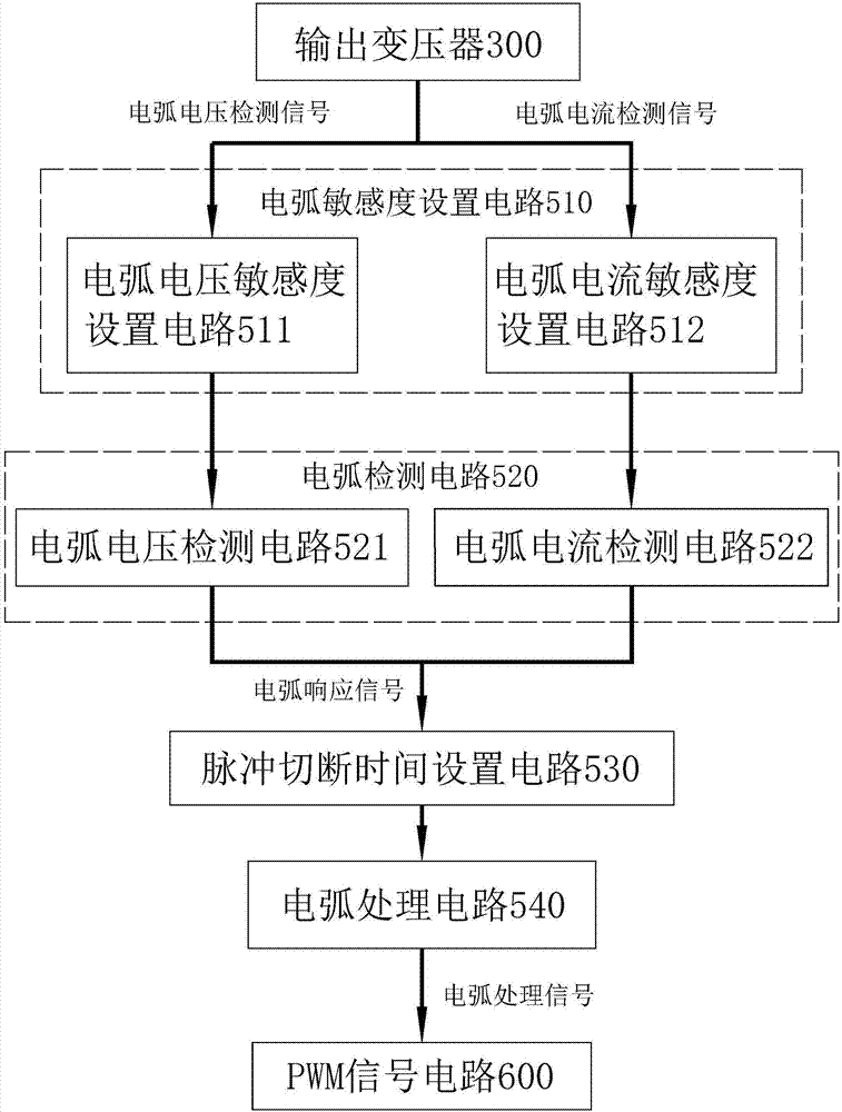 《魔道祖师》动画将上线 每周六更新一集_沙巴体育官网(图2) 沙巴体育平台